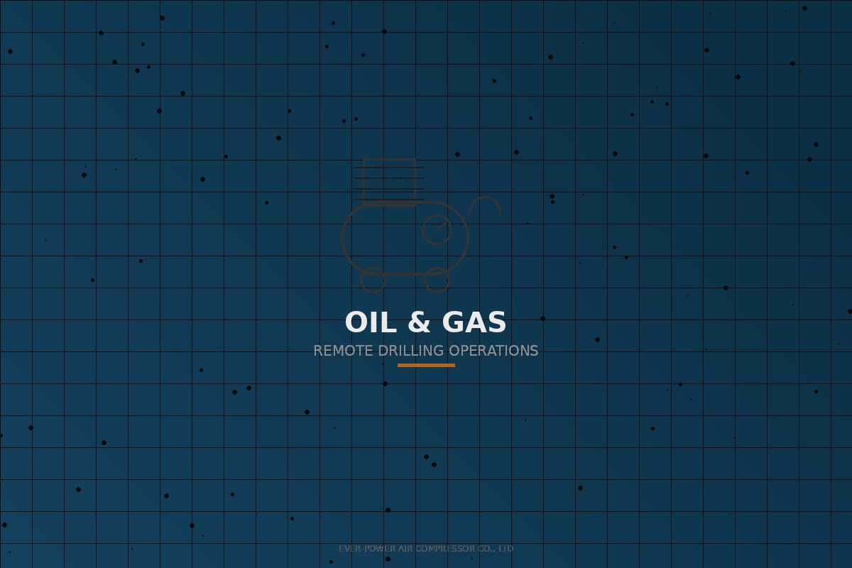 Portable gas compressor deployed on remote oil and gas drilling platform for pipeline purging and tool operation