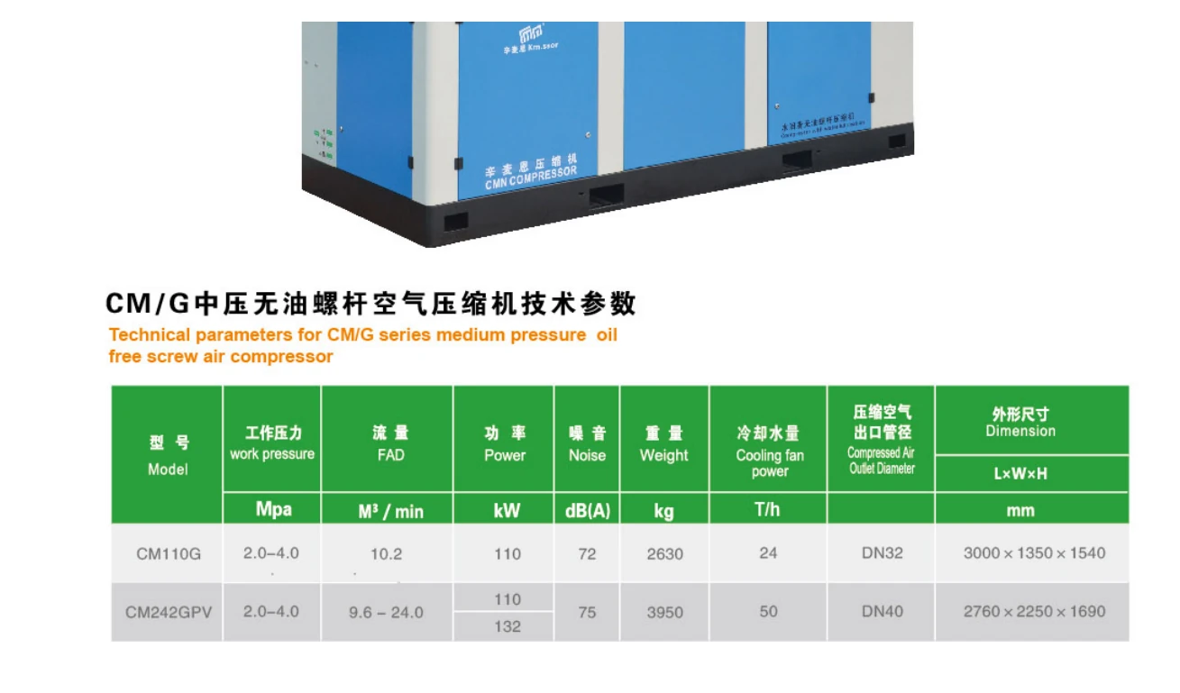 CM/G 20–40 bar Oil-Free Screw Air Compressor technical reference