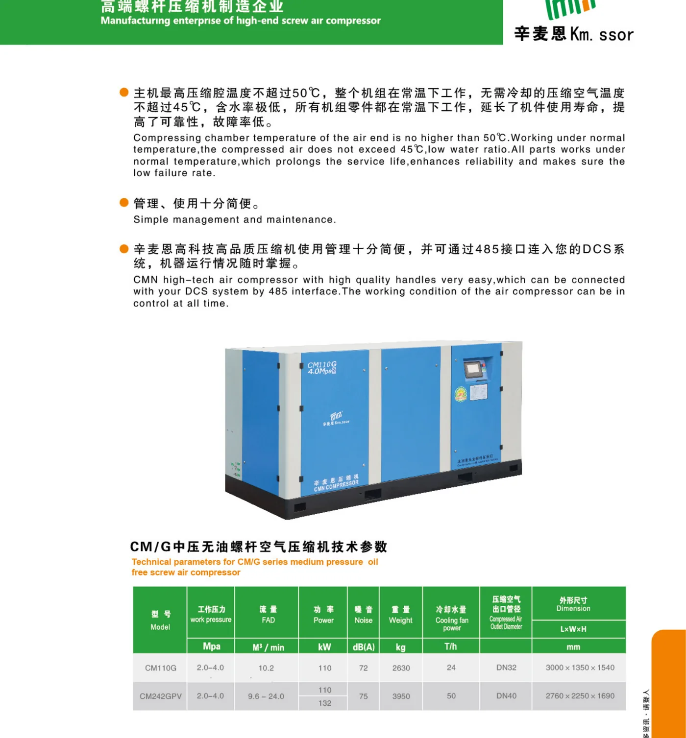 Medium pressure screw compressor parameters