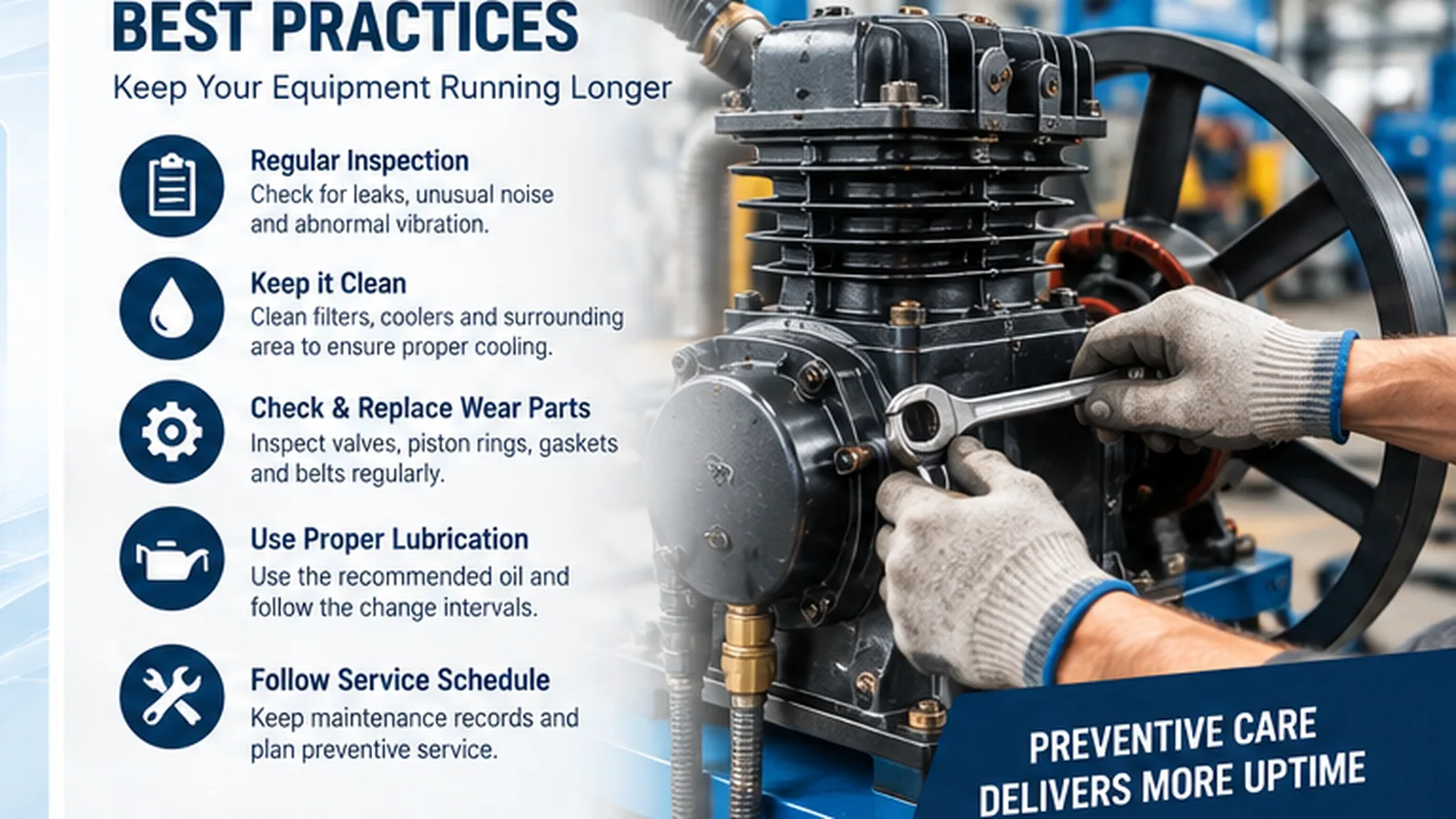 Compressor maintenance